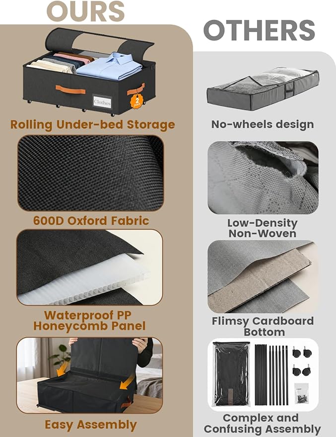 2-Pack Under Bed Storage with Wheels and 6 Vacuum Seal Bags, Adjustable Height 7.9"-10.2",Heavy Duty Capacity,Clear Lid Organizer for Dorm Bedroom Clothes Shoes Books,Quick Assembly Space Saver,Black