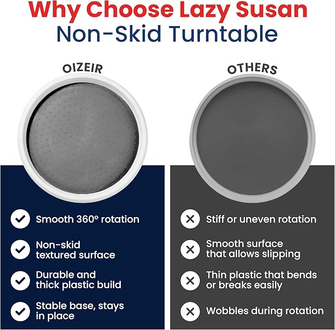 Oizeir 10 Inch Lazy Susan Set of 4 - Non-Skid Turntable for Cabinet to Maximize Storage and Simplify Accessibility in Kitchen, Bathroom, and Pantry Spaces (White)