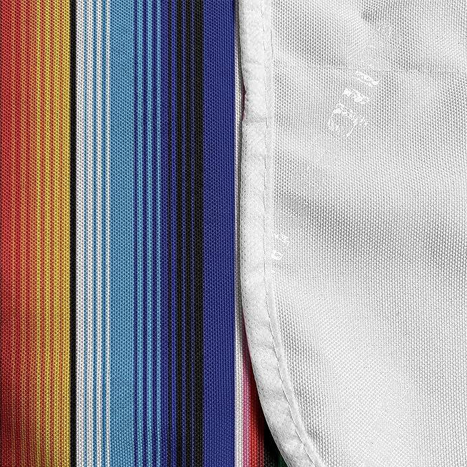 Ambesonne Colorful Microwave Oven Cover, Vertically Flowing Straight Stripes Festival Theme Simplistic Flows of Strips, Water Resistant Organizer with Pockets for Kitchen, 36" x 12", Burgundy Blue