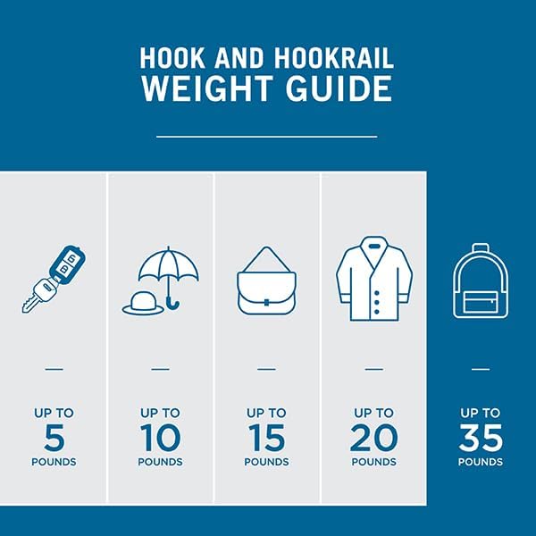 Franklin Brass Post (1-Pack) 27' Coat Rack Wall Mount White Hat Rack with 5 Hooks Mounted Hanging Hook Rail for Clothes, Towels, Purses, Bags, Kitchen, Entry, Closet Organization B48031K-480-R