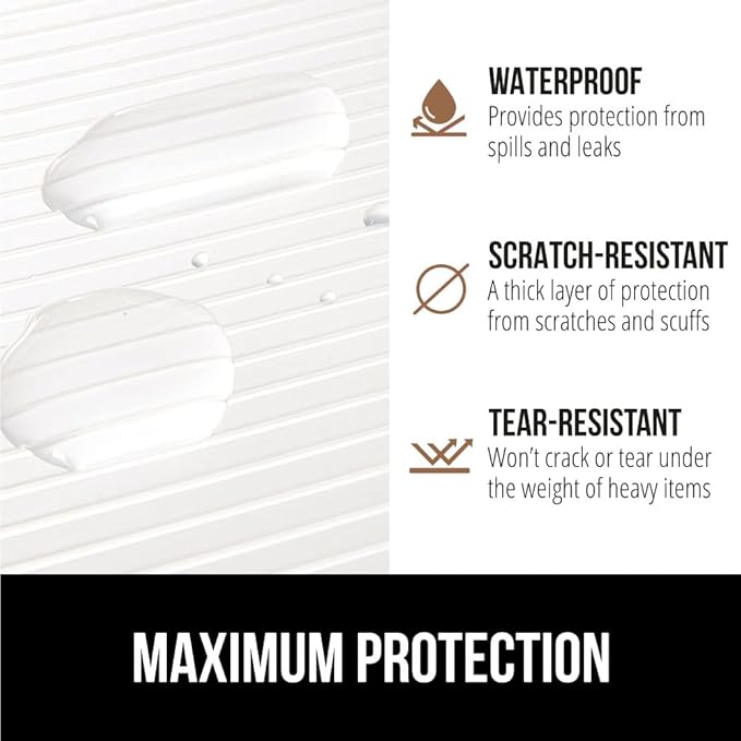 GORILLA GRIP DuraGuard Shelf Liner, 20x30 Non-Adhesive Cabinet Liners for Kitchen Drawers, Shelves, Refrigerator, Pantry Storage, Bathroom Closet, Durable Waterproof BPA Free Ribbed Plastic, Clear