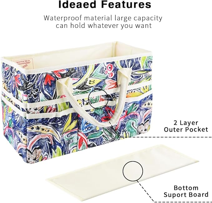 E-WEICHEN Craft Organizer Tote Bag Art Storage Caddy with Multiple Pockets Containers for Art,Craft,and Office Supplies Storage.Line Drawing