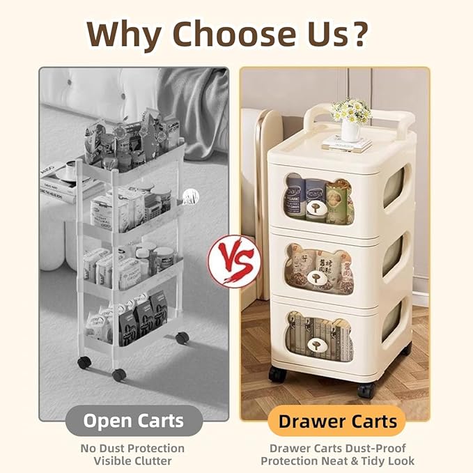 Drawer Storage Organizer, Rolling Storage Cart with 6 Drawers, Plastic Drawer Tower Organization Storage Container with Wheels for Home, Bathroom, Kitchen, Entryway, Office, Dorm