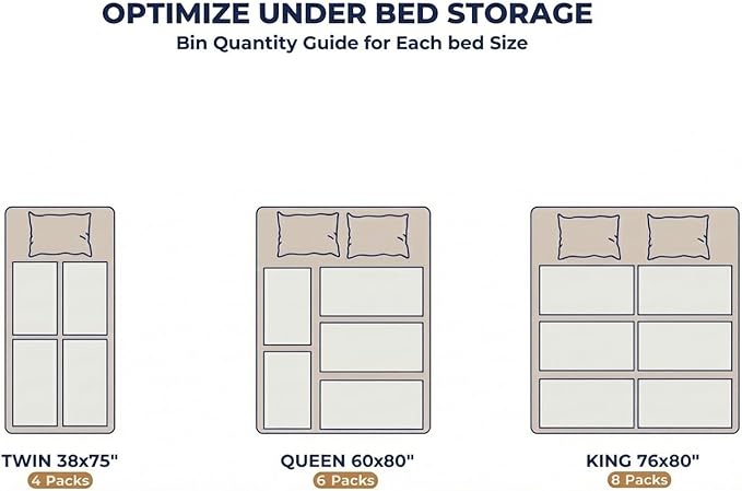 Under Bed Storage with Wheels, XXL Under Bed Drawers, Rolling Metal Drawer for Shoes, Clothes, Books, Toys, Under Bed Organizer with Clear Lids for Dorm Room, Bedroom, Kids Room, 2 Pack