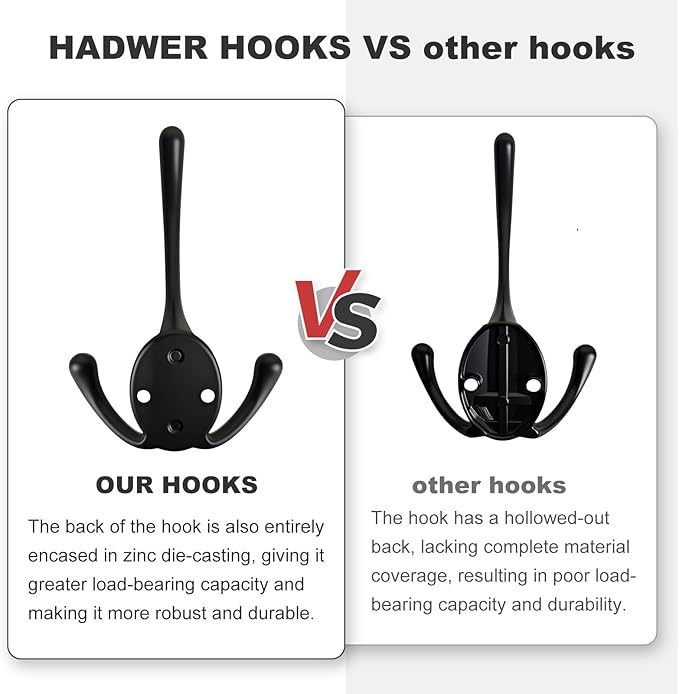 Wall Mounted Coat Hooks 5 Pack Heavy Duty Black Hardware Robe Hooks Decorative for Single Hanging Coats Towel Cubicle Classroom Kitchen Bath Backpack Hat Hook