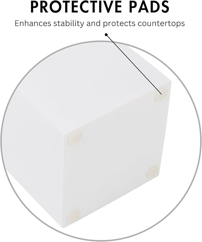 Matte White Square Soap Dispenser for Kitchen & Bathroom – 15 oz Refillable Resin Pump Bottle for Dish Soap, Hand Soap, Shampoo, Conditioner – Modern Countertop Dispenser with Non-Slip Protective Pads