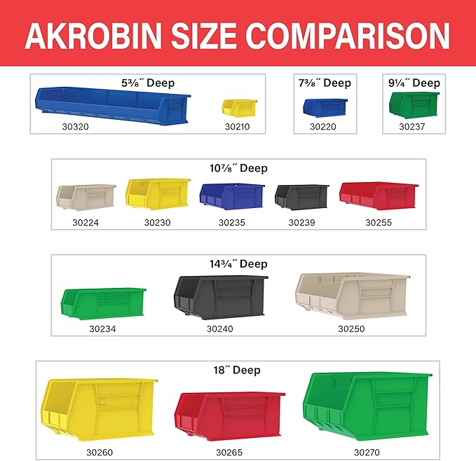 Akro-Mils 30210 AkroBins Plastic Storage Bins, Space-Saving Stackable Bins for Garage, Pantry, Craft Organization, 5" x 4" x 3", Stone, 24-Pack