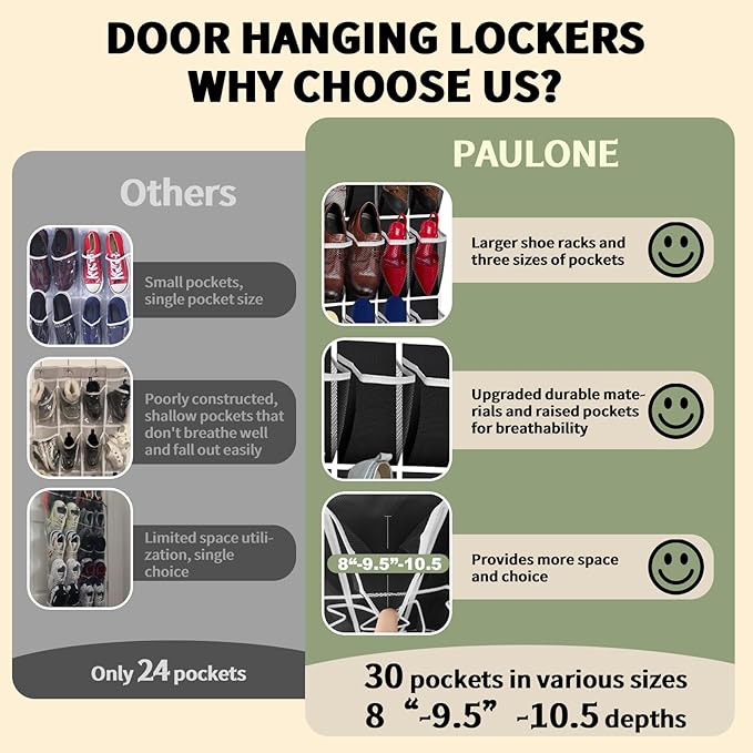 PAULONE Massive 70-Inch Dual-Side Family Organizer - Stores Shoes, Handbags, Toys & Baby Gear, Heavy Duty Over Door Storage System for Every Room (Black)