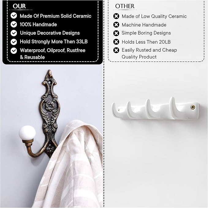 Indian Shelf Pack of 1 Double Prong White Decorative Coat Hooks Unique Coat Rack Wall Mount Ceramic Wall Hooks for Hanging Towel Holder Backpack Purse Hanger- Style 6