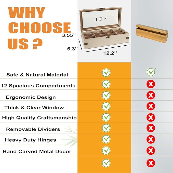 handrong Tea Box,Wood Tea Organizer and Storage,12 Compartments Teas Bag Holder Organizer with Clear Window for Countertop Kitchen Cabinet Pantry (Smoky)