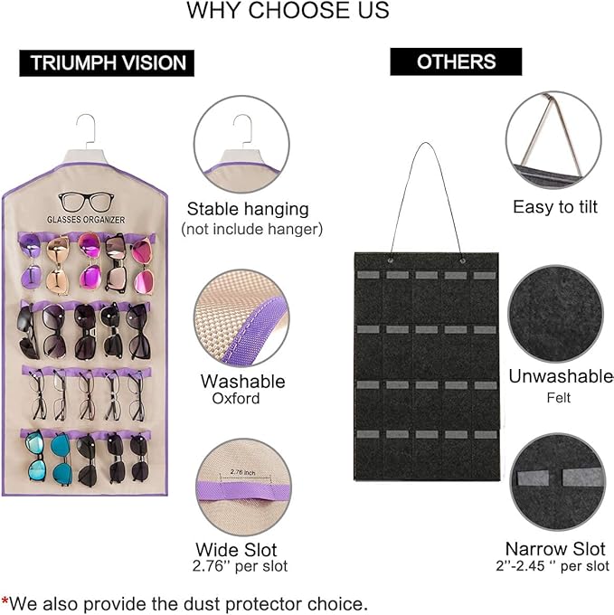 TRIUMPH VISION Wall Sunglasses Organizer Sun Glasses Storage - Hanging Glasses Display Eyewear Stand Eyeglasses Rack