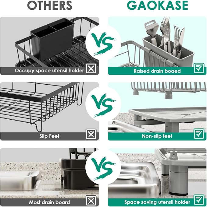 Dish Drying Rack, Space-Saving Dish Rack, Dish Racks for Kitchen Counter, Kitchen Dish Drainers with Removable Utensil Holder,Plate Rack and Drainboard, 11''W x 15''L, Gray