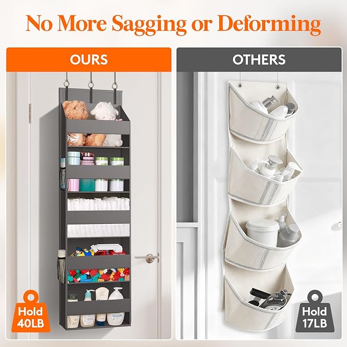 Lifewit Over the Door Organizer, 5 Shelf Clear Window Hanging Storage with 4 Mesh Side Pockets, Anti Tilt 40 lbs Load Behind Door for Pantry, Nursery, Bathroom, Bedroom, Kitchen, Dorm, 2 Pack