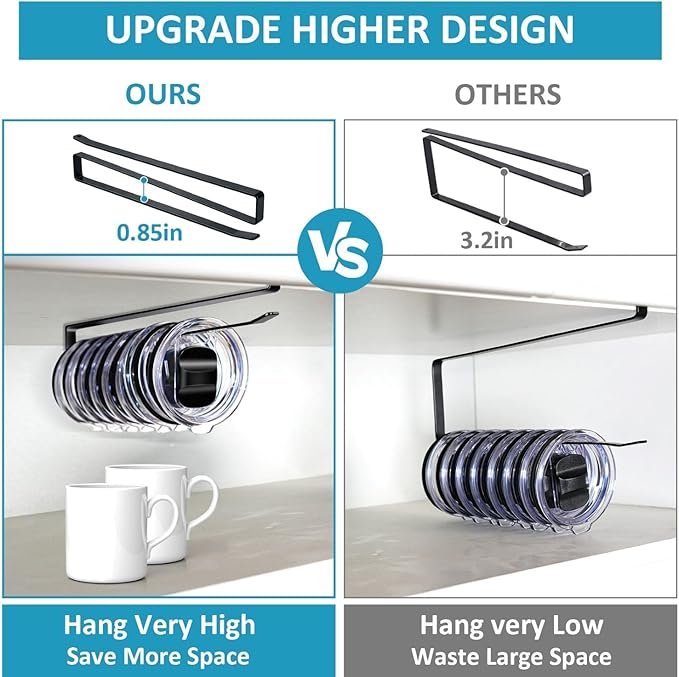 ARTLEO Shallow Tumbler Lid organizers for Cabinet, Space Saving Yeti Tumbler Lid Holder, Stanley Cup Lid organizers Under Cabinet, No Drill Cup Lid Hanger Must-Have 2025, 2 Pack Storage Hook