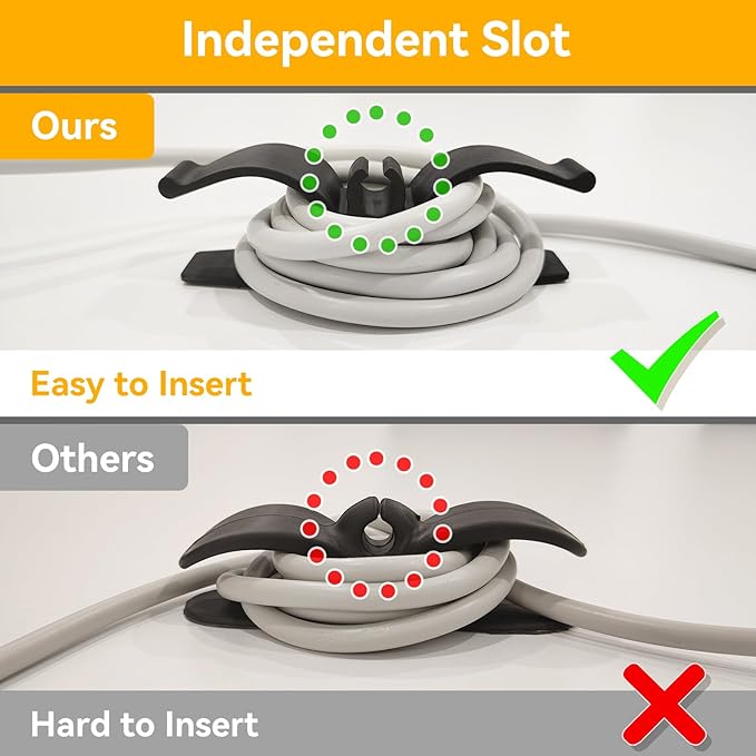 Cord Organizer for Kitchen Appliances-6 Pack, Appliance Cord Organizer stick on, Small Kitchen Appliances Cord keeper, Adhesive Cord Holder, Cord Winder for Pressure Cooker, Stand Mixer…