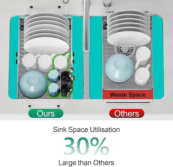 GSlife Expandable Dish Drying Rack for Large Sink- Stainless Steel Over the Sink Dish Drainer with Silicone Drying Mat and Locking Knob for Kitchen, 12.8" W x 13.4"-20.5" L, Silver