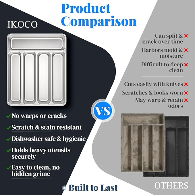 IKOCO 2-Pack Silverware Organizers Stainless Steel Kitchen Drawer Organizer with 5 Compartments, Dishwasher Safe for Spoons Forks Knives (13.8”x11.4”, Silver)