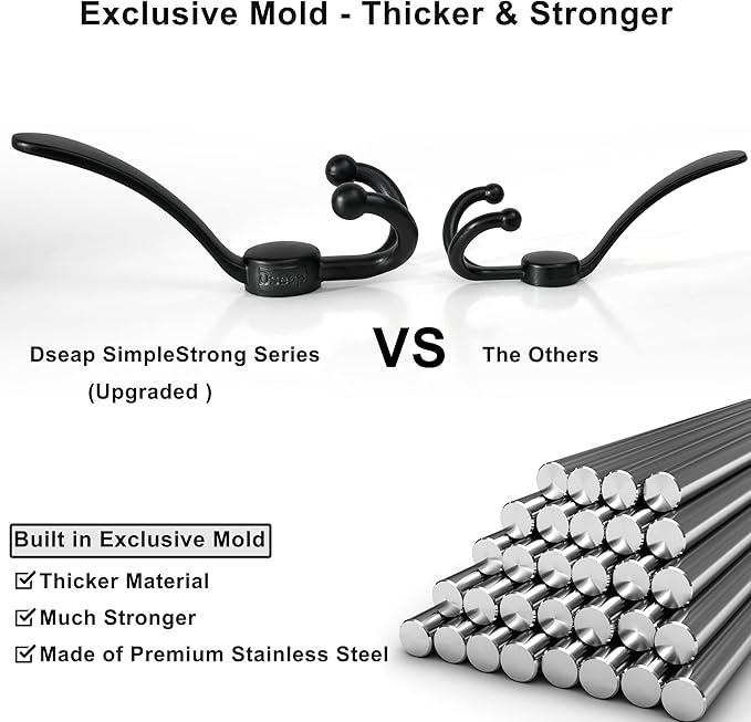 Dseap MaxStrong 2.0 Coat Rack Wall - 37” Long 10 Tri Hooks - Ultra Heavy-Duty Stainless Steel Wall Mount Coat Hanger, Hook Rail for Clothes Hats Jacket Towels Antique Copper