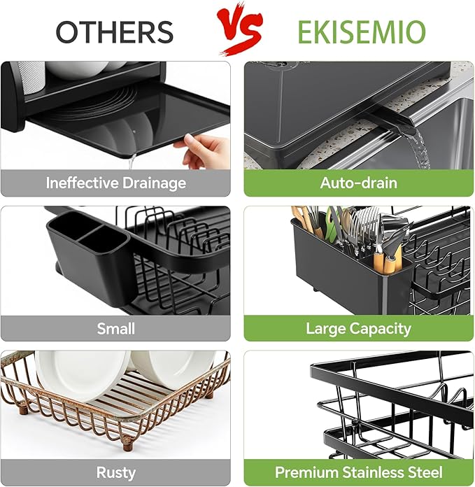 Dish Drying Rack for Kitchen Counter - Large Capacity Dish Drainer with Cutlery Holder & Drip Tray, Space Saving Kitchen Organizer (12x15.7), Black