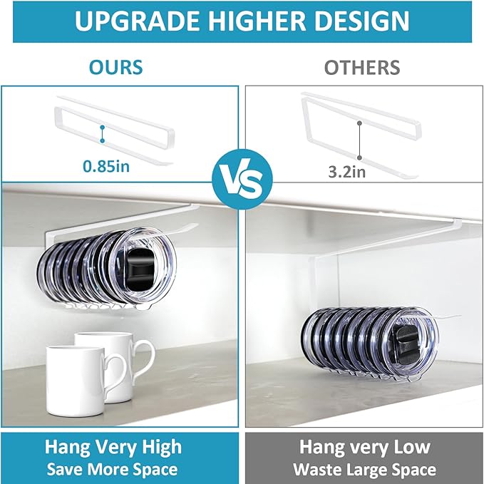 ARTLEO Shallow Tumbler Lid organizers for Cabinet, Space Saving Yeti Tumbler Lid Holder, Stanley Cup Lid organizers Under Cabinet, No Drill Cup Lid Hanger Must-Have 2025, 2 Pack Storage