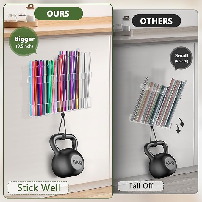 9.5â Large Acrylic Straw Holder for Cabinet Door - Reusable Tumbler Straw Organizer Storage, Small Kitchen Accessories Container, Ultra Sticky Cupboard Door Mounted (Transparent)