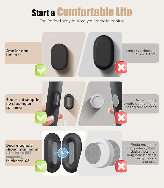 Nearockle Magnetic Remote Control Holder Wall Mount, 2025 Upgraded Smaller & Stronger Magnetic Silicone Remote Control Organizer TV Remote Charger Holder Caddy Back of TV (Black-4 Pack)