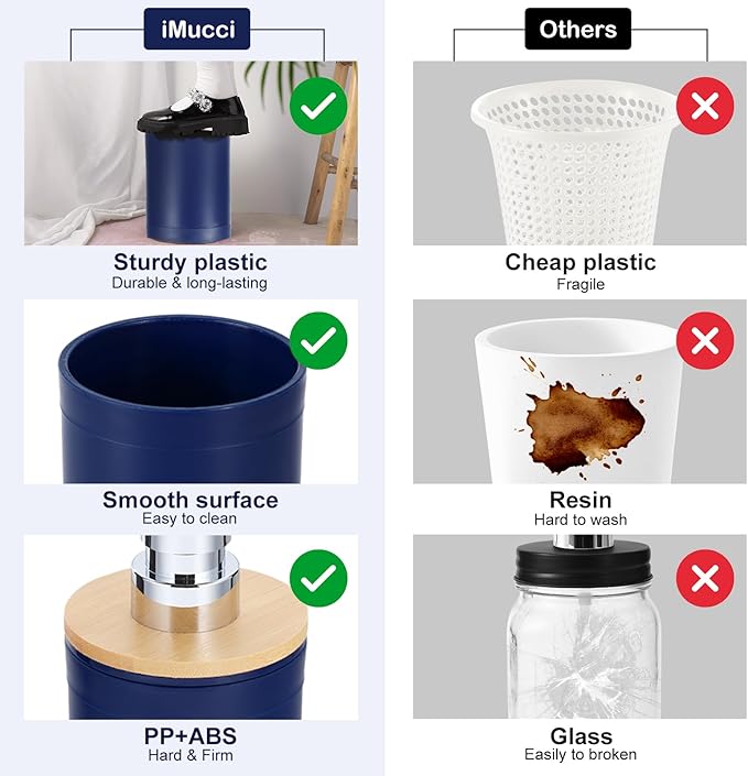 iMucci Bathroom Accessories Set Navy Blue Bathroom Decor Sets with Trash Can,Toilet Brush,Toothbrush Holder, Lotion Soap Dispenser, Soap Dish,Toothbrush Cup,Vanity Tray,Qtip Holder