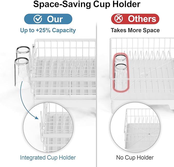 GSlife Expandable Dish Drying Rack for Kitchen Counter - Compact Rust-Resistant Dish Racks with and Cup Holder for Small Apartment, 12.2" W x 12"-20.5" L, White