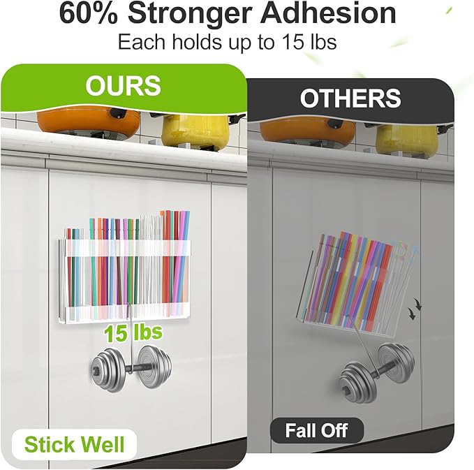 2 Pack 9.5” Large Acrylic Straw Holder for Cabinet Door with Detachable Ultra Sticky Adhesive Squares and Stickers, 2026 Reusable Straws Organizer Storage Dispenser for Kitchen Counter Cupboard