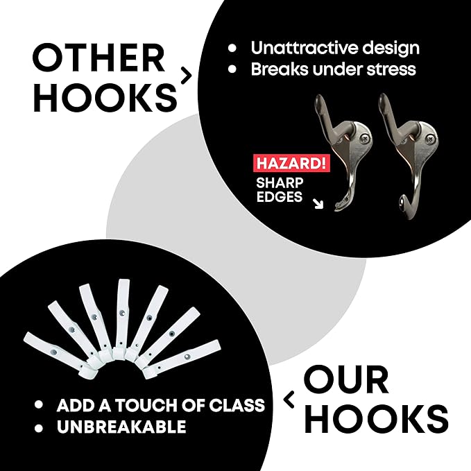 Heavy Duty Hooks for Hanging Coats, Jackets, Briefcases, Keys, Purse, Robe - Unbreakable Wall Mounted Coat Hook Holds Up to 88 Pounds - Perfect for Home, Office, Bathroom | White, 7 - Pack
