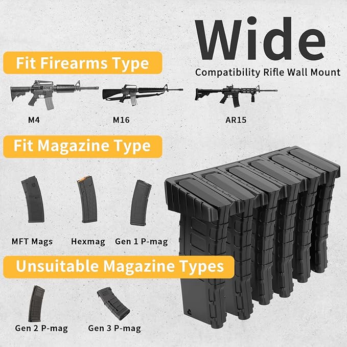 Magnetic ABS 6 Standard AR Rack Wall Mount, AR Mag Holder for 5.56 .223 Magazines, Wall Magazine Display, Magnet AR Mag Storage Organizer