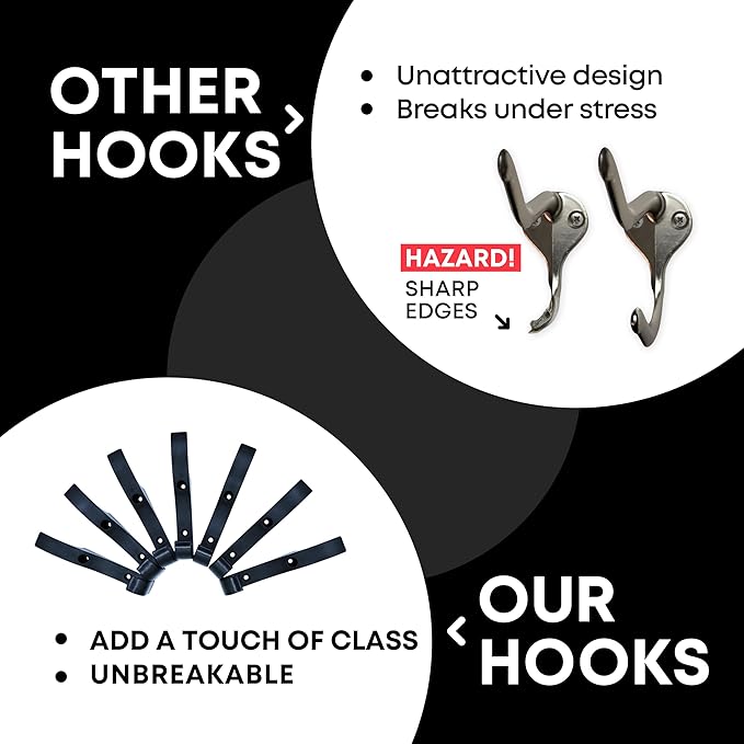 Heavy Duty Hooks for Hanging Coats, Jackets, Briefcases, Keys, Purse, Robe - Unbreakable Wall Mounted Coat Hook Holds Up to 88 Pounds - Perfect for Home, Office, Bathroom | Black, 7 - Pack