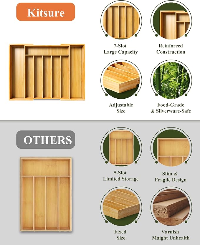 Kitsure Extra Large Bamboo Silverware Organizer - Expandable Drawer Organizer for Utensil, Cutlery and Flatware, Kitchen Storage Solution with 6 to 8 Slots, Natural, 19.7" × 15.4" × 2.0"