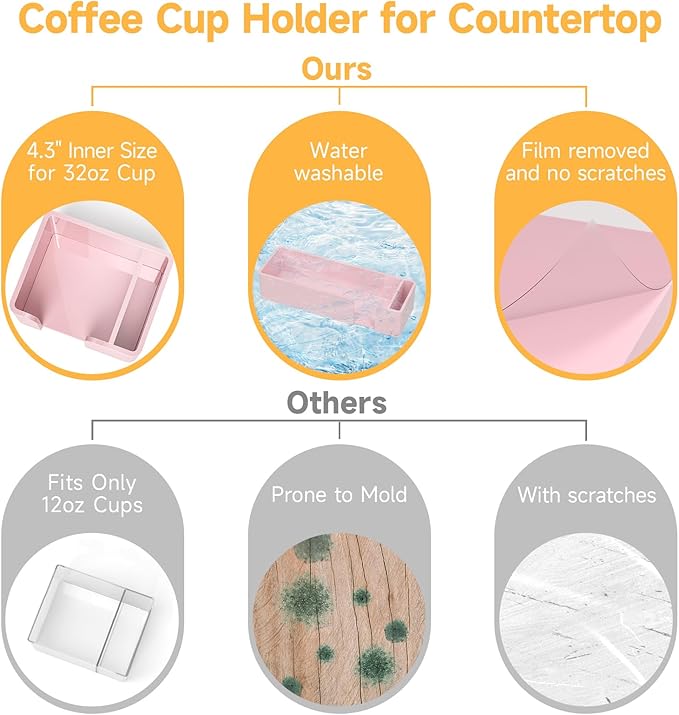Coffee Cup Holder for Countertop - Pink Acrylic Coffee Bar Accessories 3 Cup Organizer Station Organizer Farmhouse Table Décor