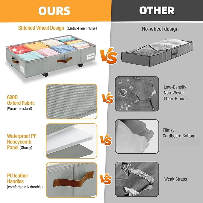 4 Pack Under Bed Storage– 30.5×17×5.5 Inch, Underbed Storage with Wheels Sturdy Sidewalls/Bottom, Clear Cover, Label and PU Handle, Rolling Under Bed Drawers for Clothes, Shoes, Toys, Blankets,Grey