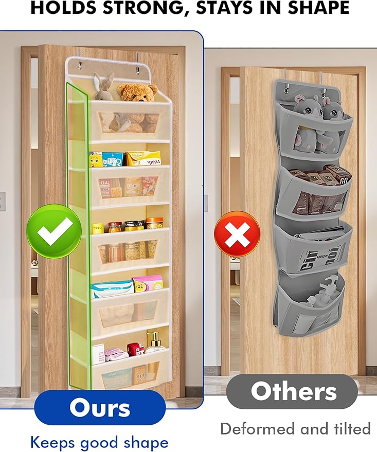 Meolsaek Over the Door Organizer, 46lbs Load and Anti-Tilt Design, 5 Tier Behind the Door Storage, Hanging Door organizer Perfect for Closet Organizers, Bathroom Storage