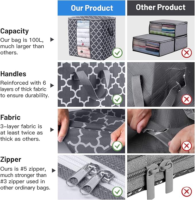 WISELIFE Storage Bags [3 Pack/100L] Large Blanket Clothes Organization and Storage Containers for Comforters,Bedding, Foldable Organizer with Reinforced Handle, Clear Window, Sturdy Zippers,Gray