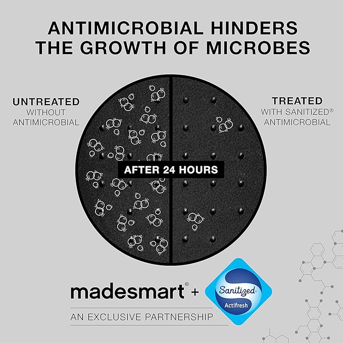 madesmart Large Soft Grip Tote, Under Sink Bathroom Storage, Multi-Purpose Home Organization, EPA Certified, Premium Antimicrobial White (Pack of 2)