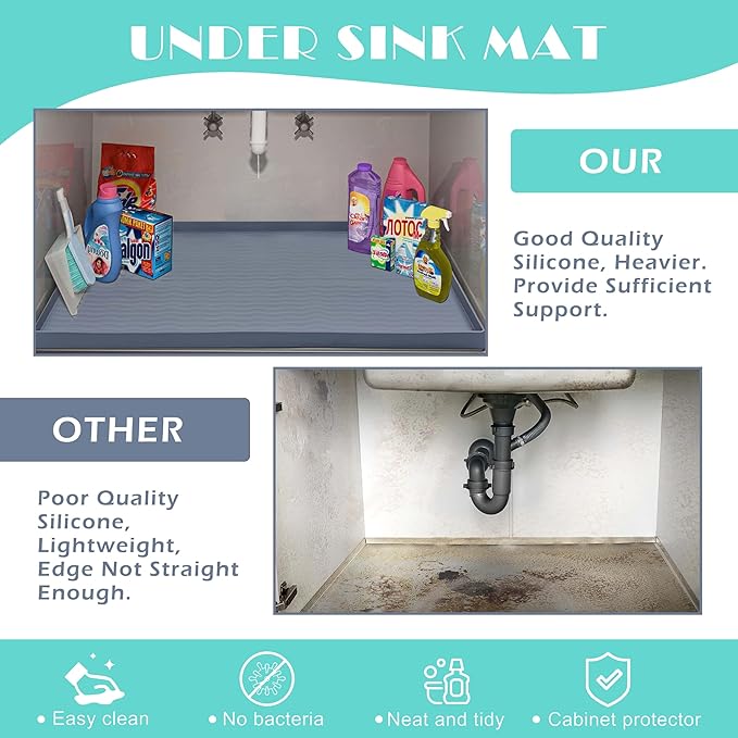 URMONA Waterproof Silicone Under Sink Mat 28'' x 19'' Shelf Liner for Kitchen and Bathroom, Cabinet and Counter Protector, Storage and Organizers, Litter Mat, Pet Cat Puppy Essentials(Navy)